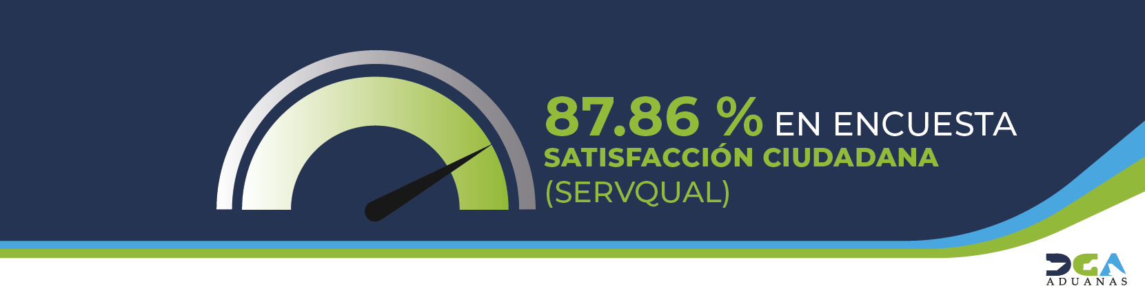 ENCUESTA SATISFACCIÓN CIUDADANA 2024